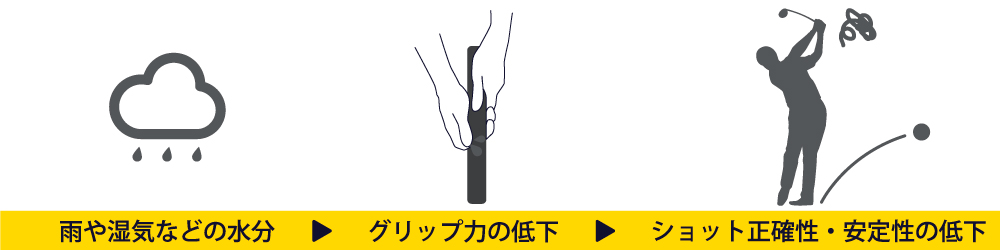日本の環境