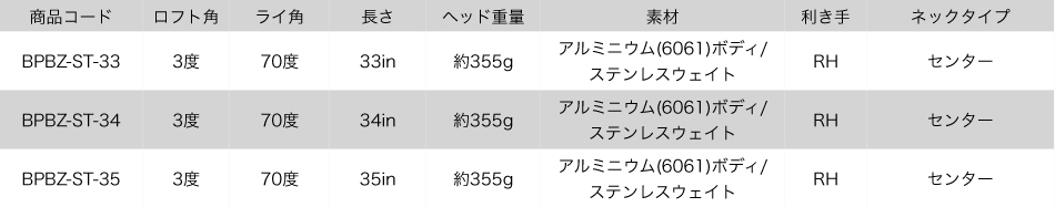 スペック