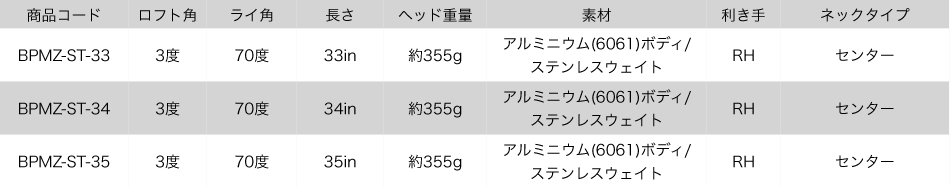 スペック