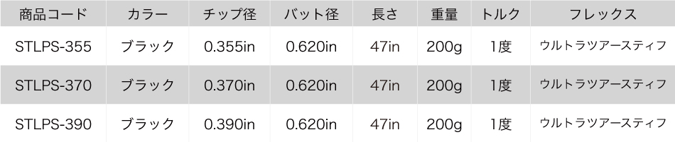 スペック