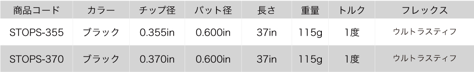 スペック
