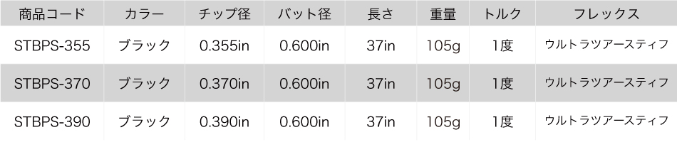 スペック