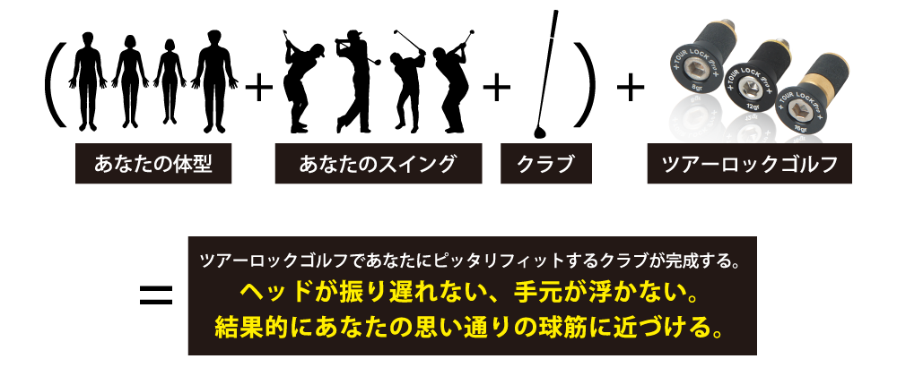 あなたにぴったりのクラブとは